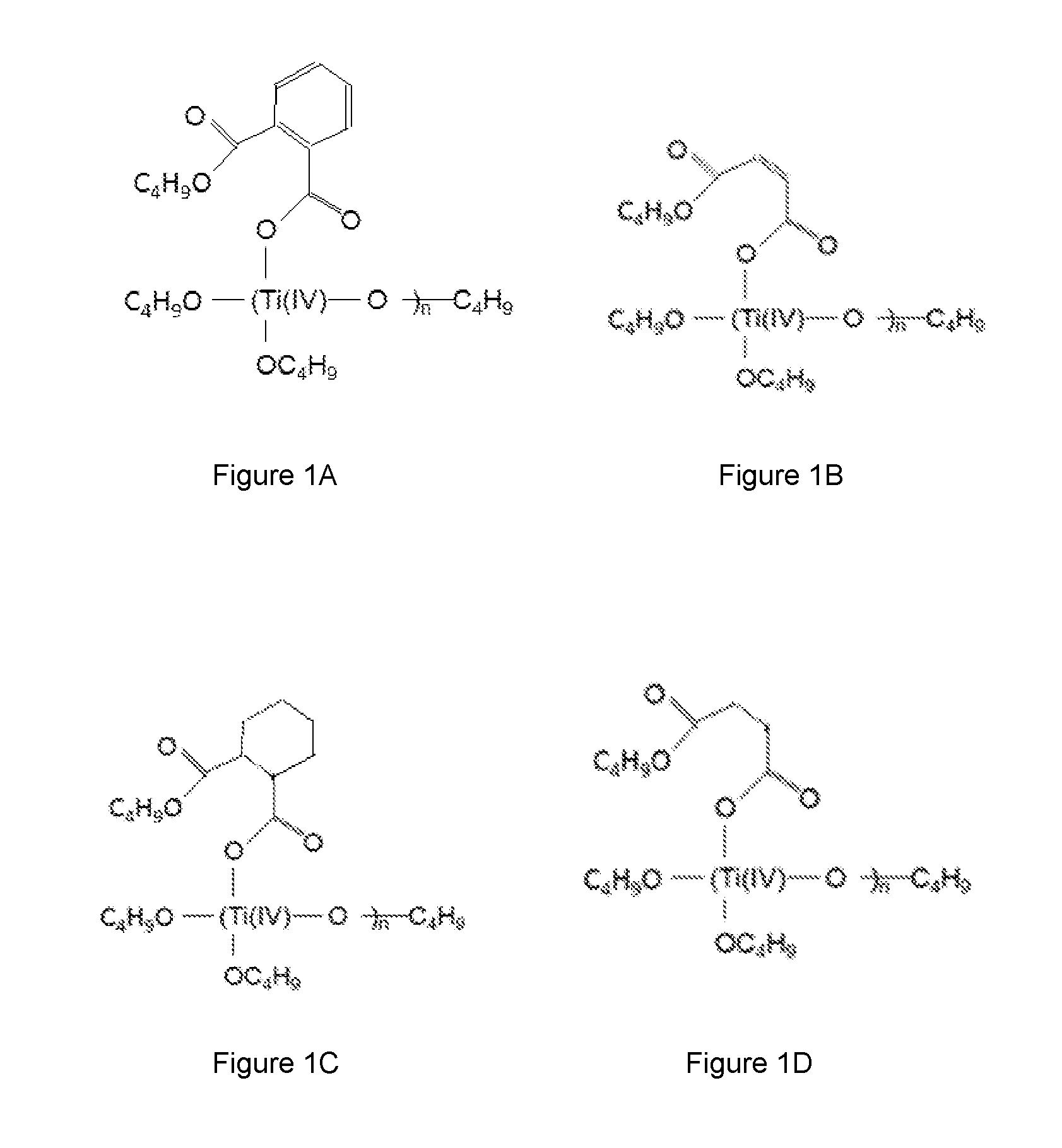 Stable metal compounds, their compositions and methods