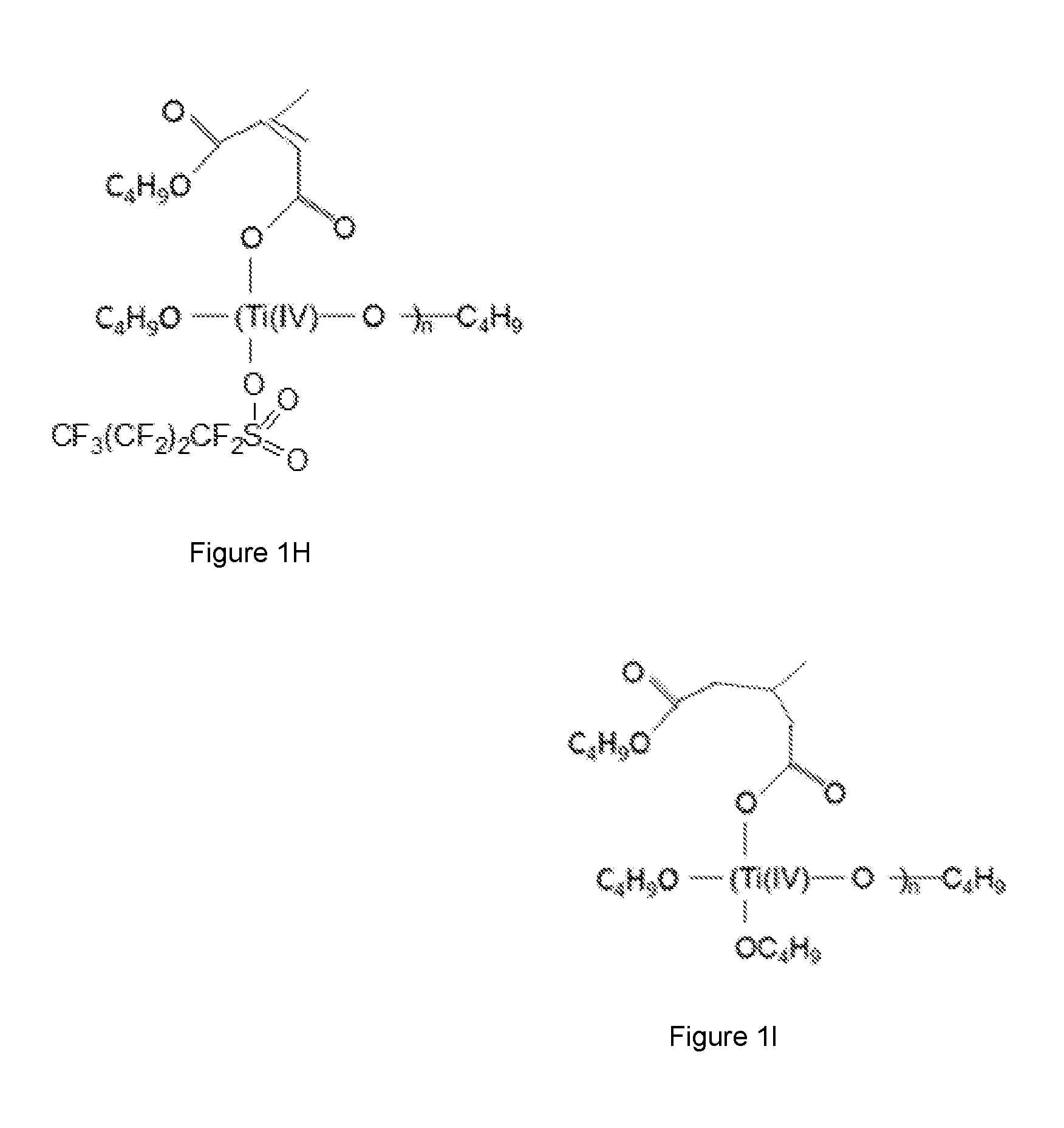 Stable metal compounds, their compositions and methods