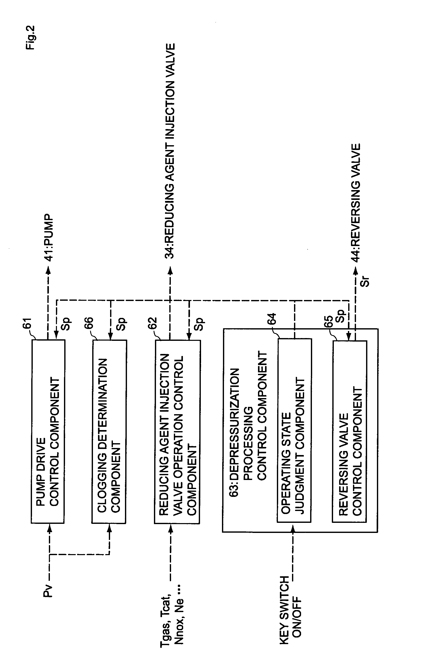 Reducing agent injection valve abnormality detection device and abnormality detection method, and internal combustion engine exhaust gas purification system