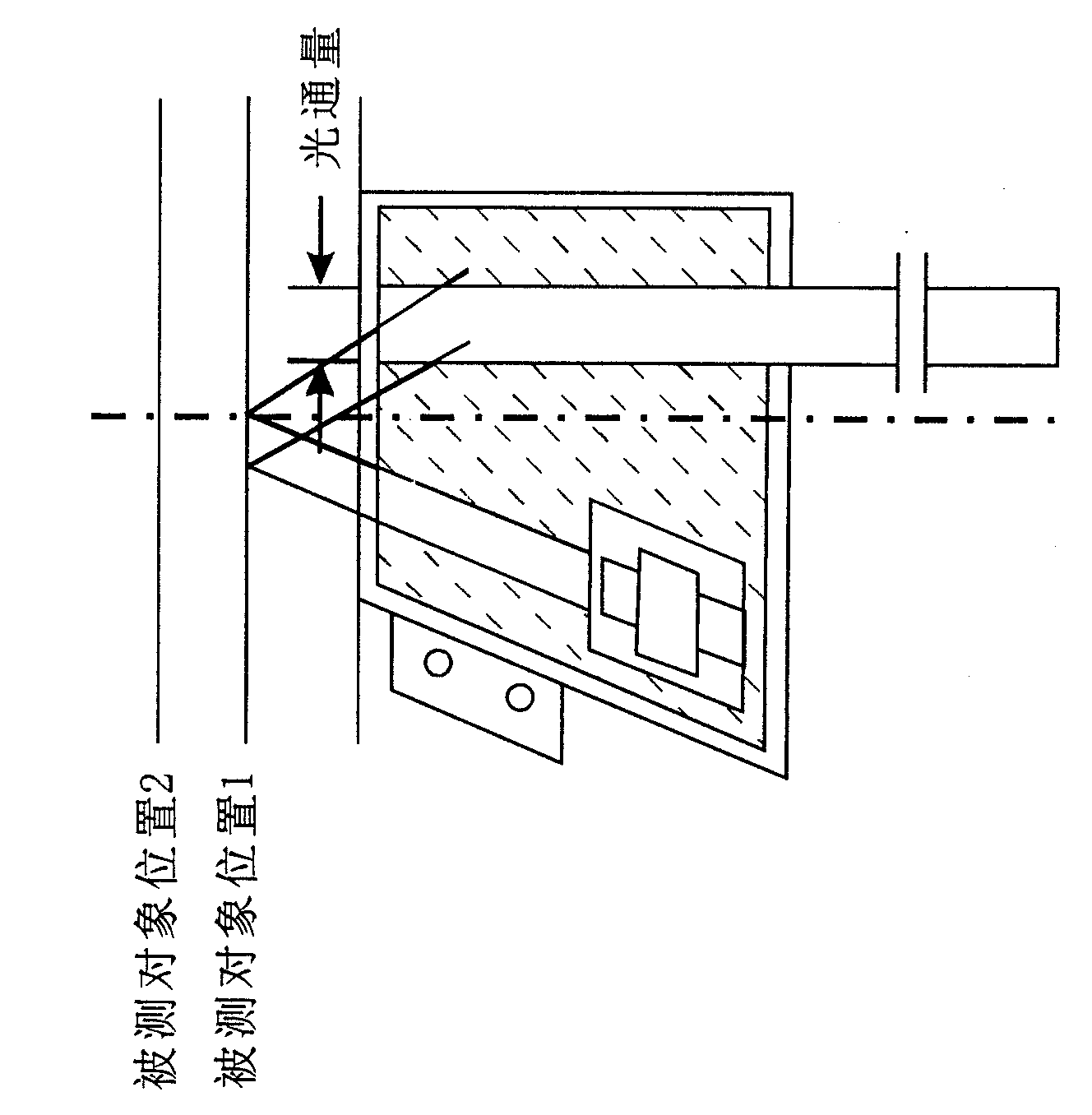 Multi-channel real-time online optical fiber displacement detecting and controlling instrument