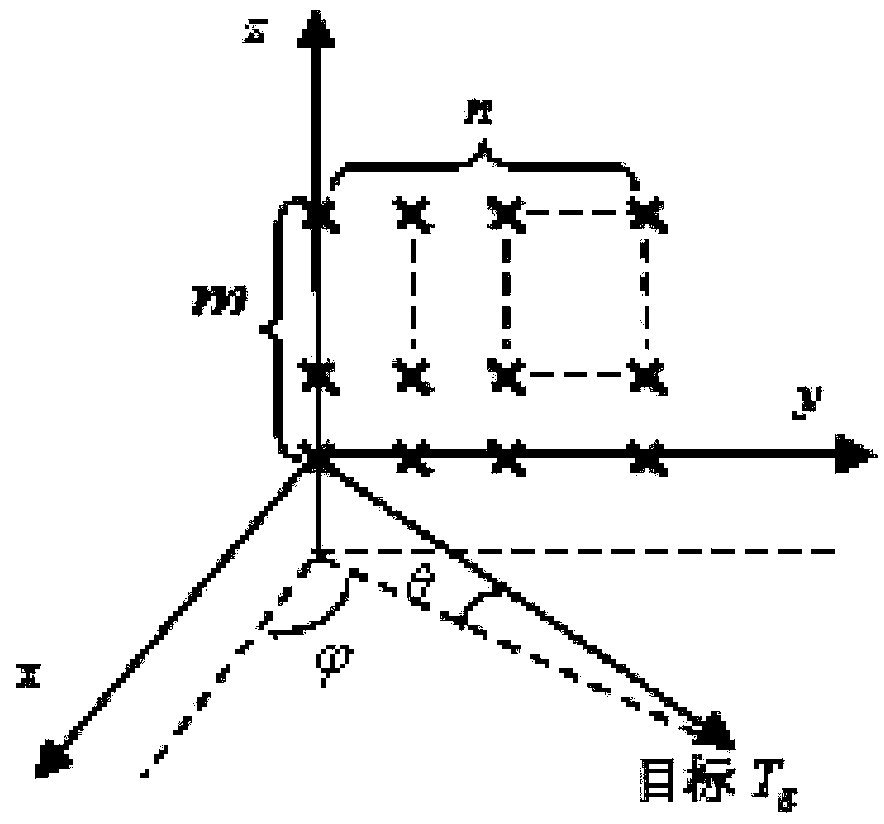 Transmit-receive split planar array phased-array radar antenna array and beam former