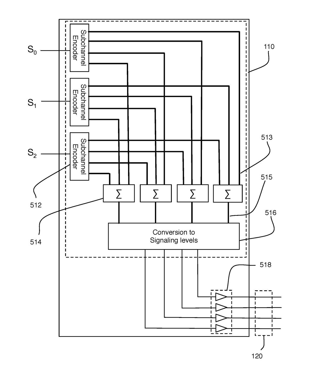 Orthogonal differential vector signaling codes with embedded clock