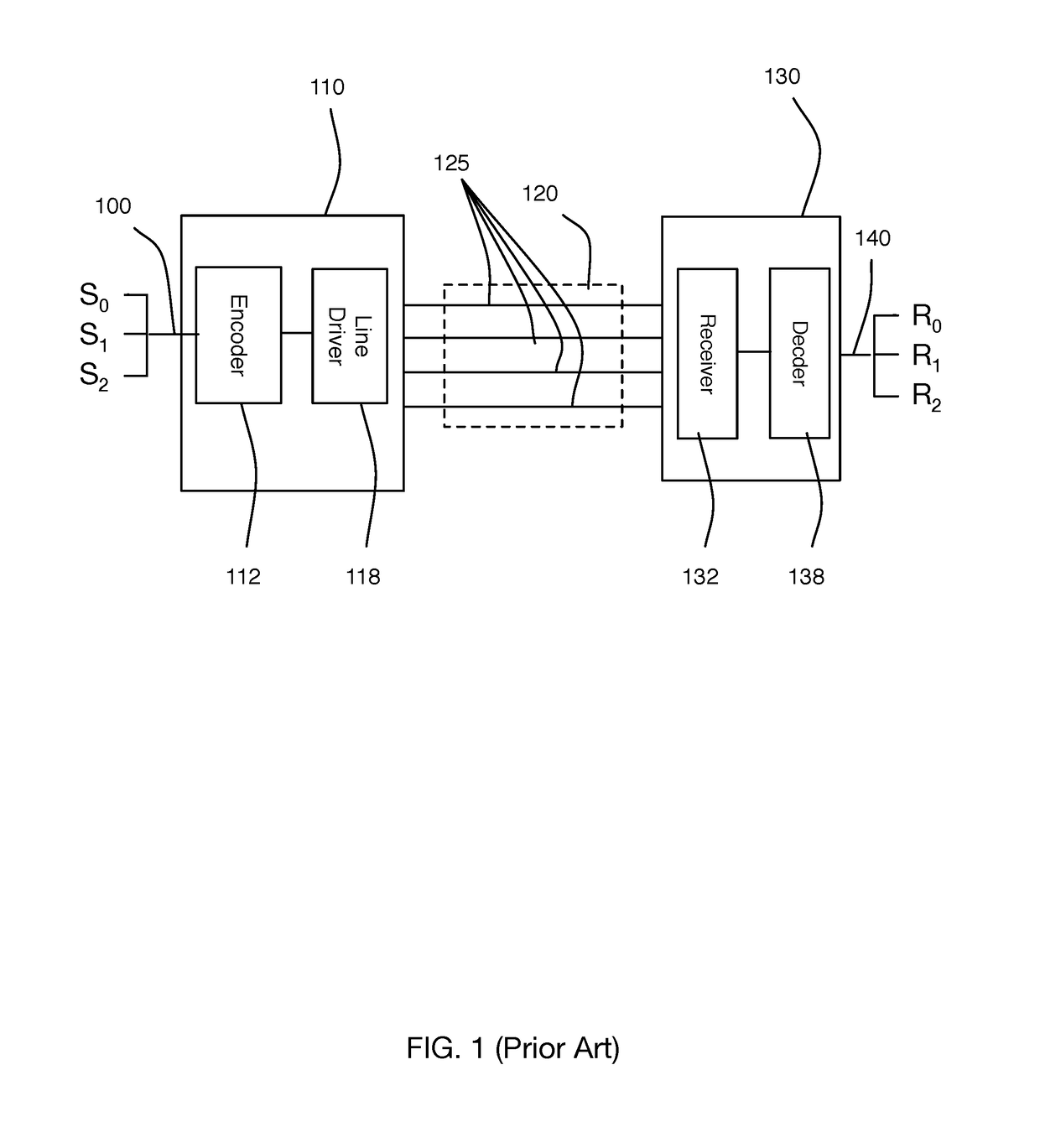 Orthogonal differential vector signaling codes with embedded clock