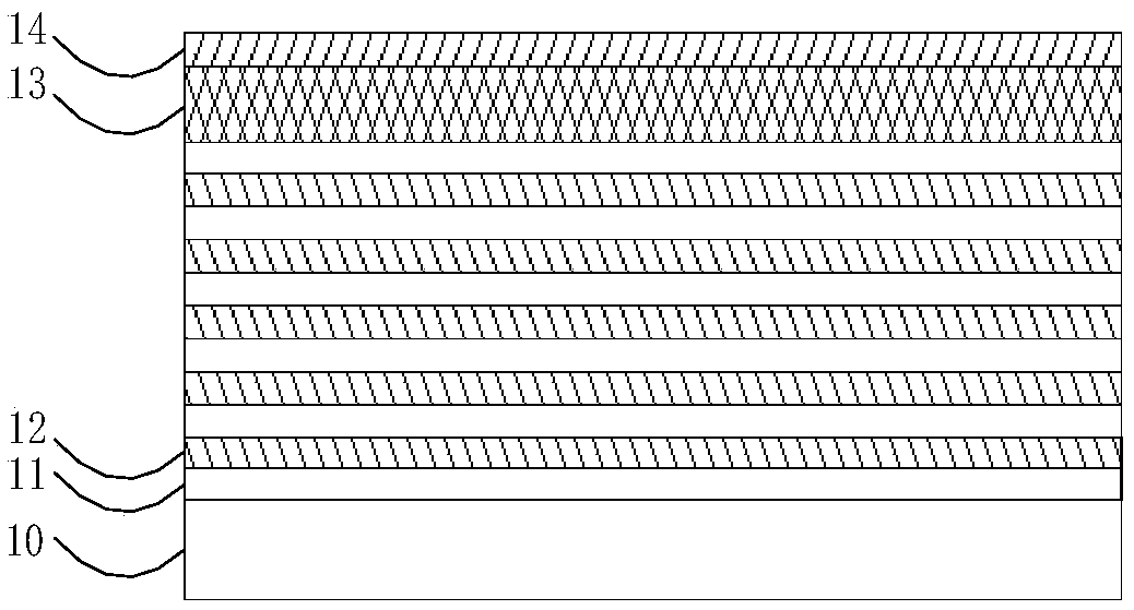 Semiconductor preparation method