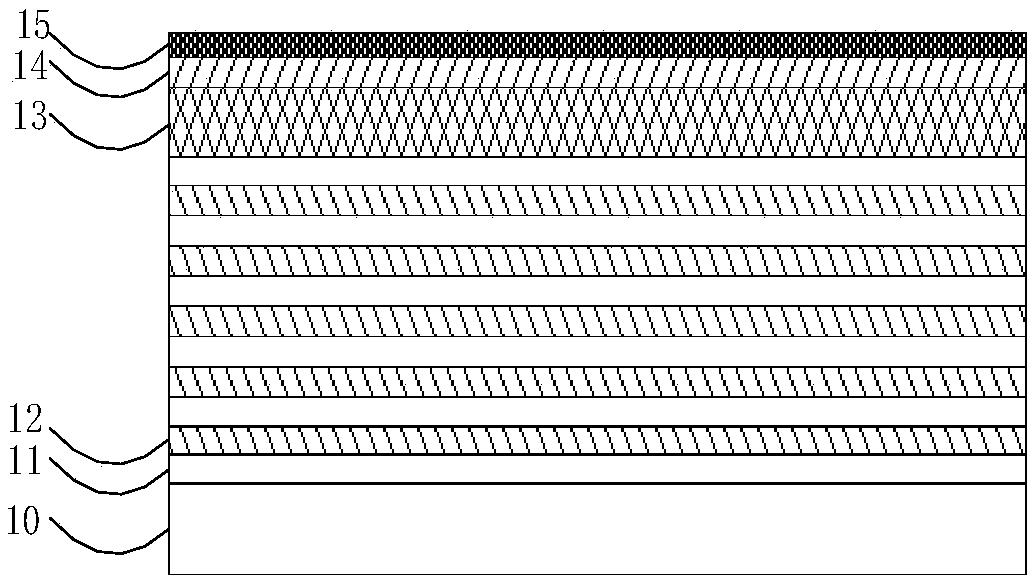 Semiconductor preparation method