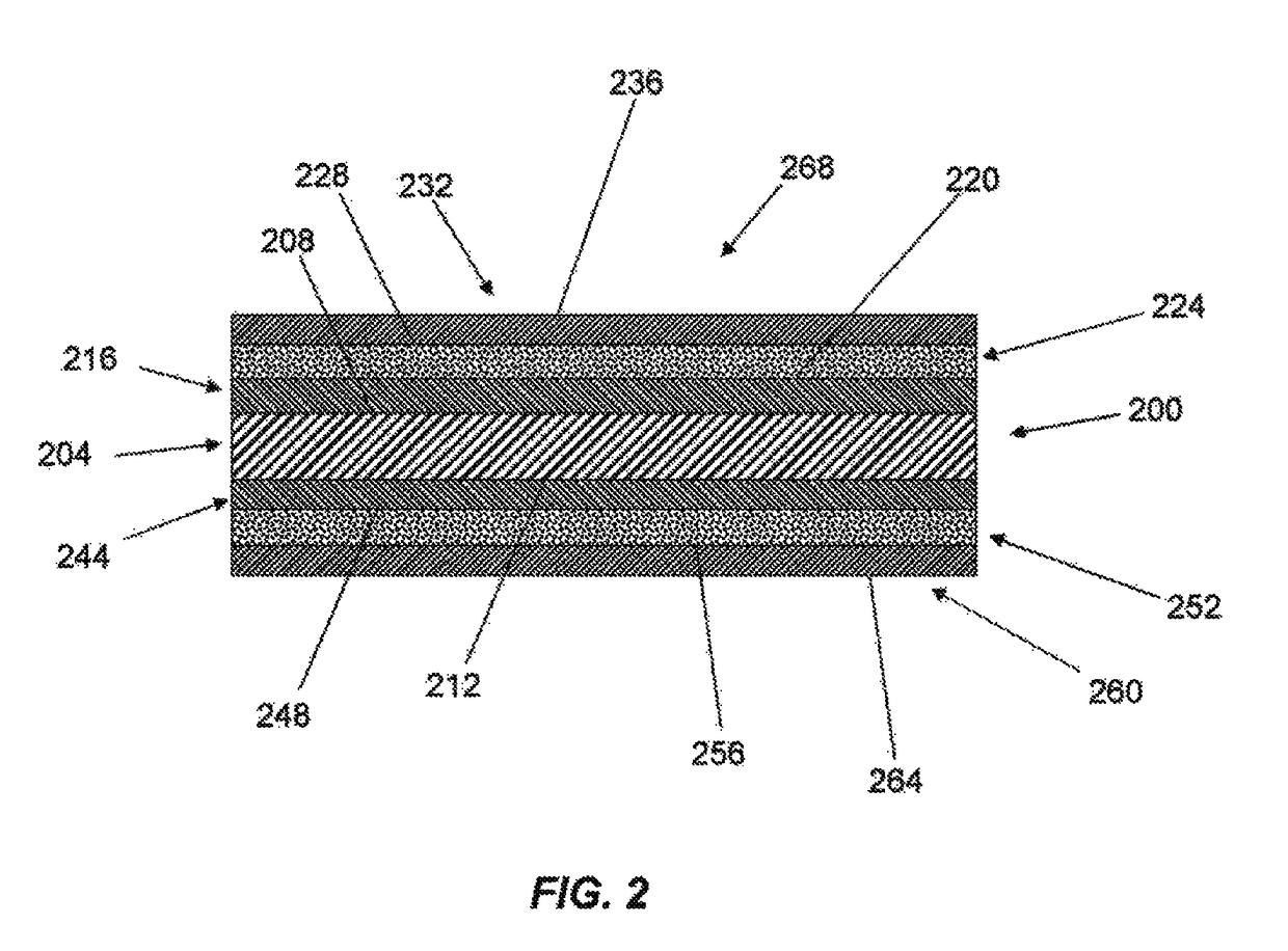 Hydrophobic coated paper substrate for polymer emulsion topcoats and method for making same