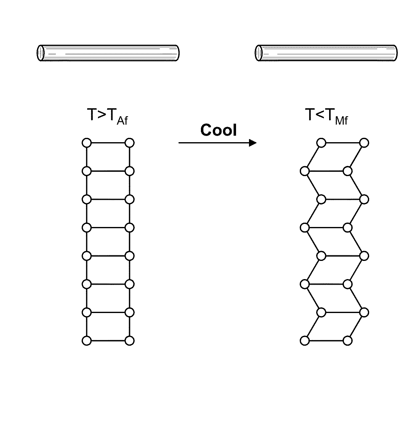 Oligocrystalline Ceramic Structures for Enhanced Shape Memory and Pseudoelastic Effects