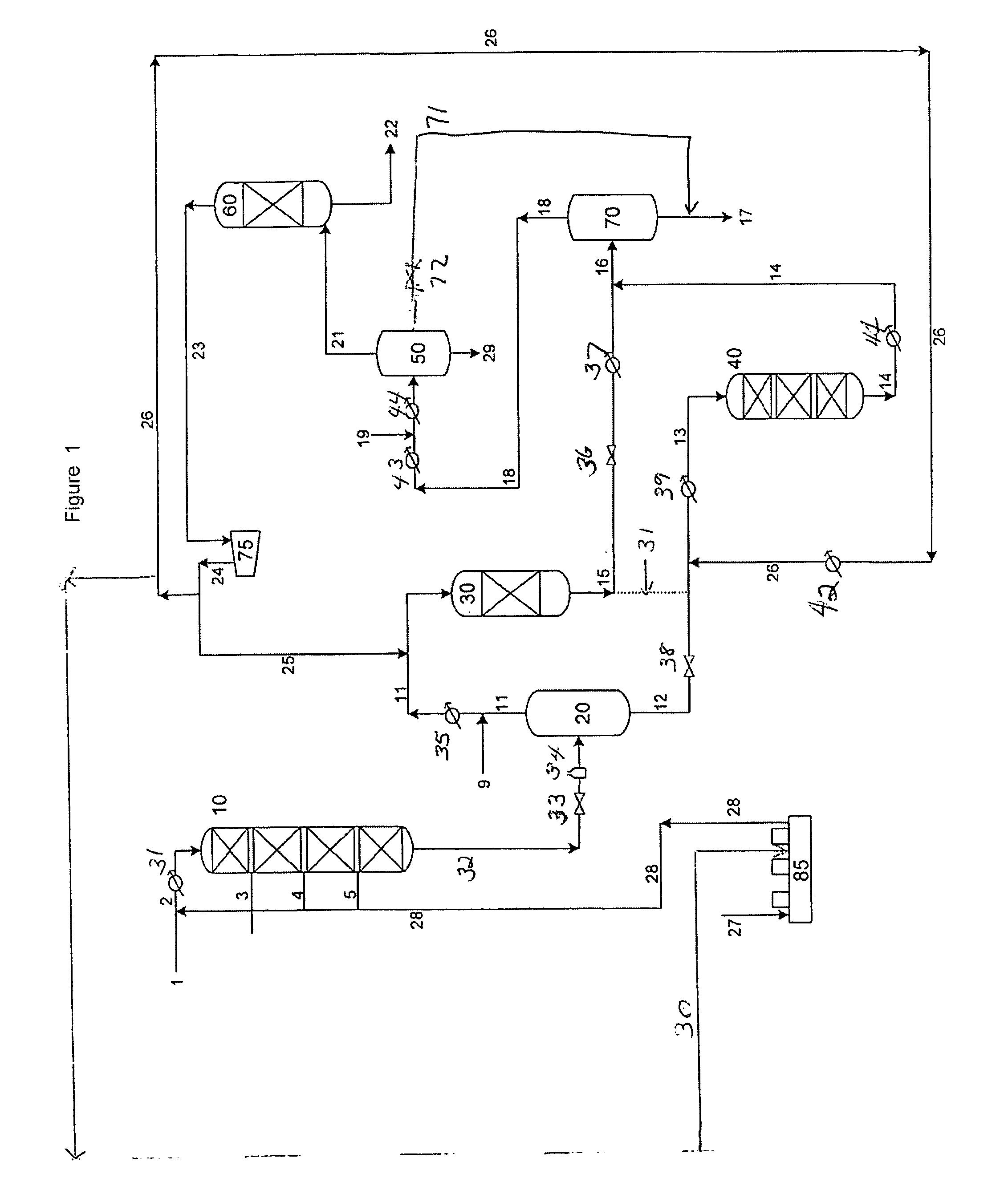 High conversion hydroprocessing using multiple pressure and reaction zones