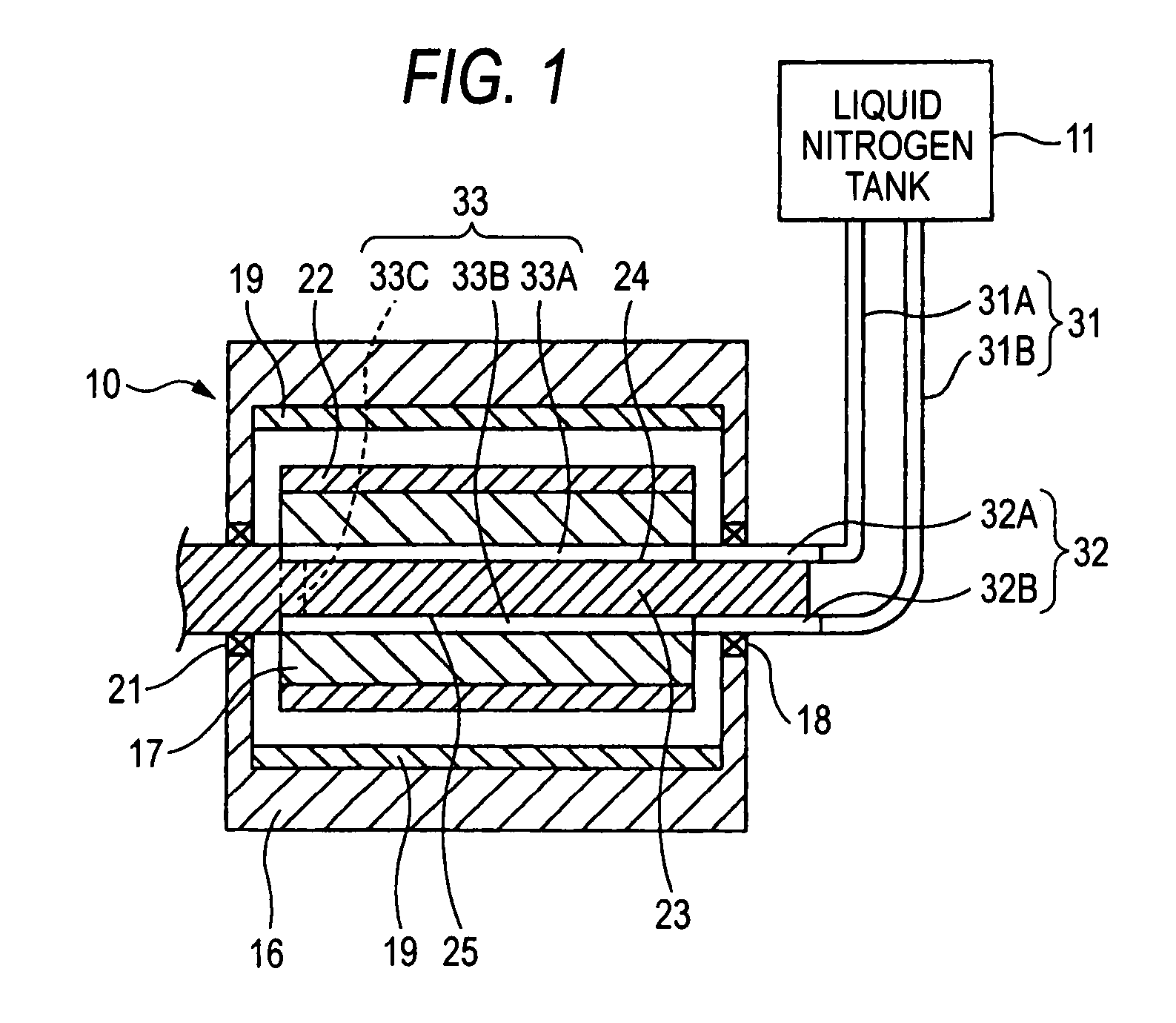 Cooling structure of superconducting motor