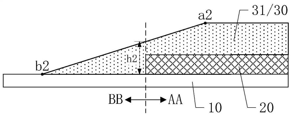 Display panel and display device