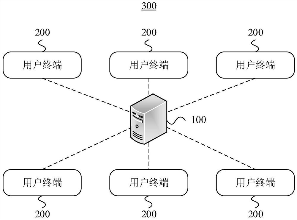 Advertisement push data processing method based on big data and big data platform