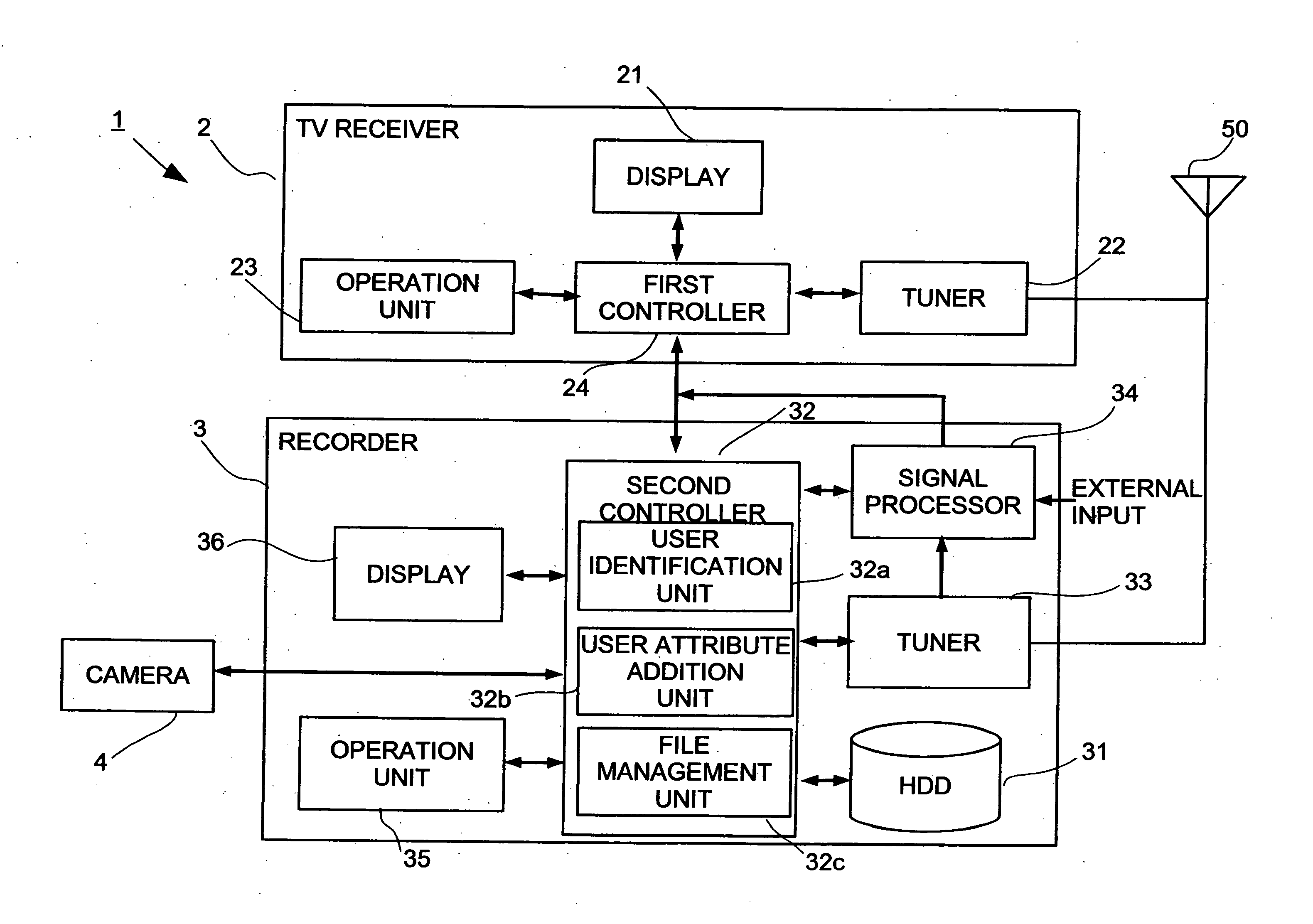 TV broadcast viewing and recording system