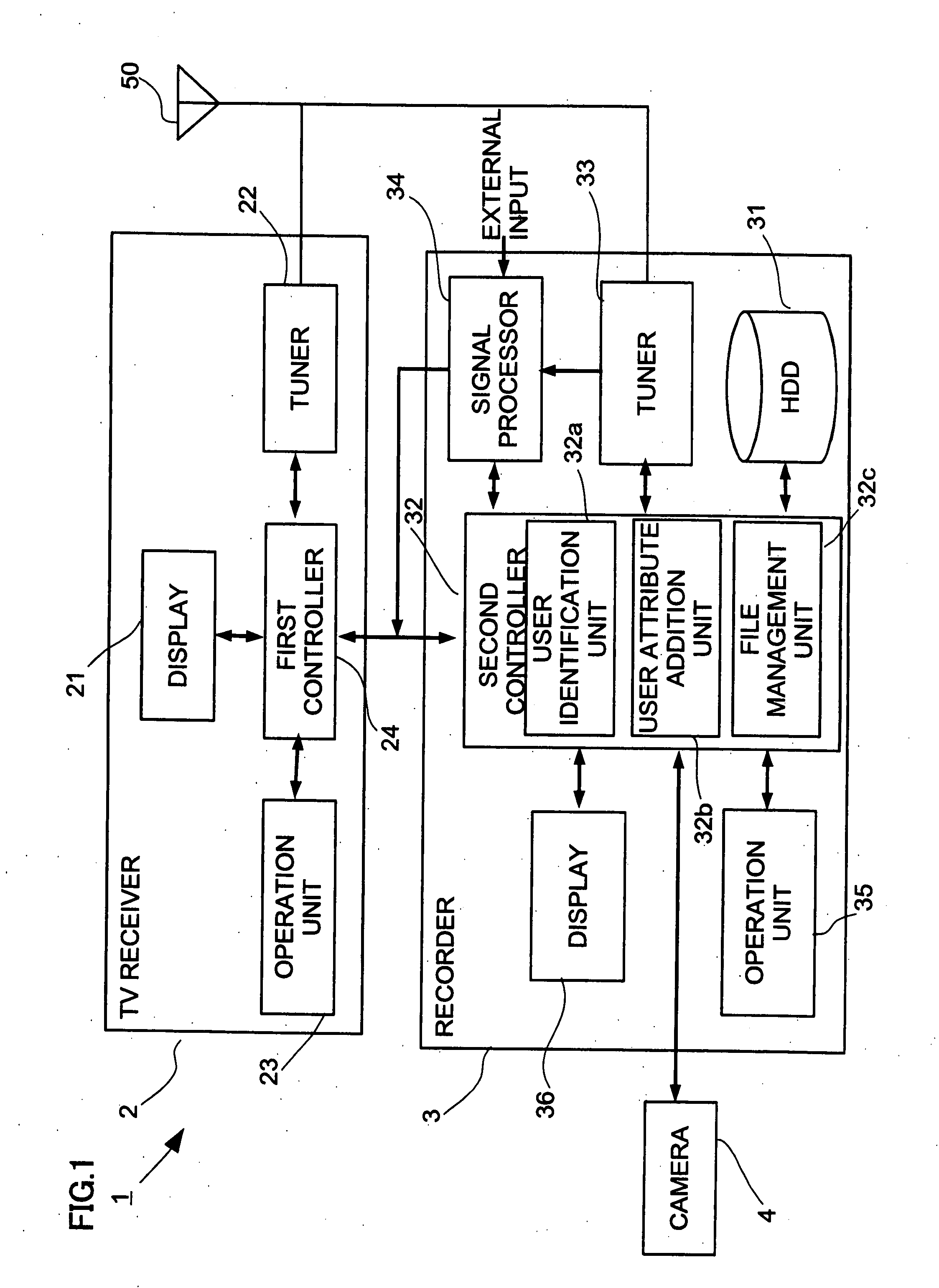 TV broadcast viewing and recording system