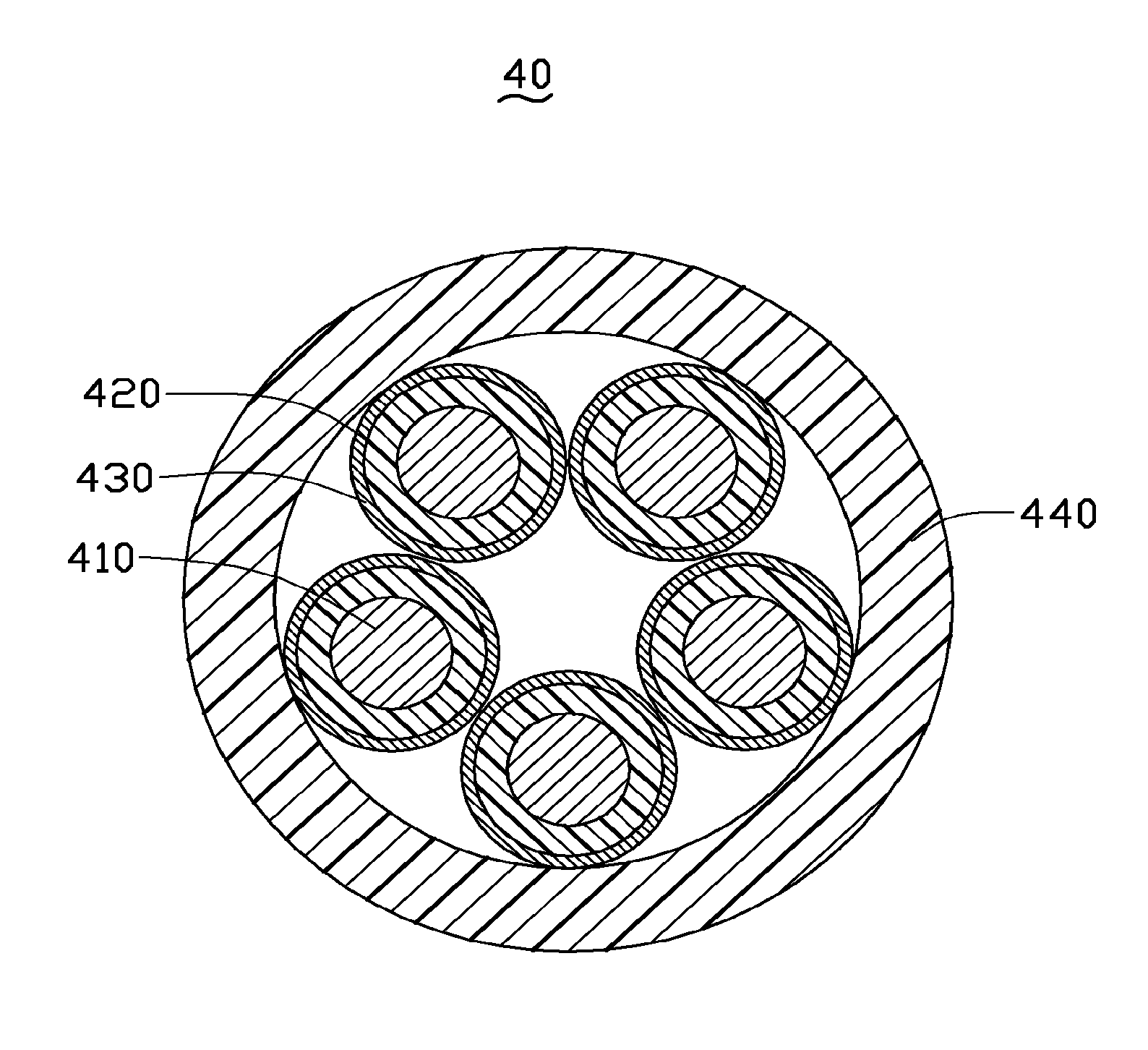 Coaxial cable