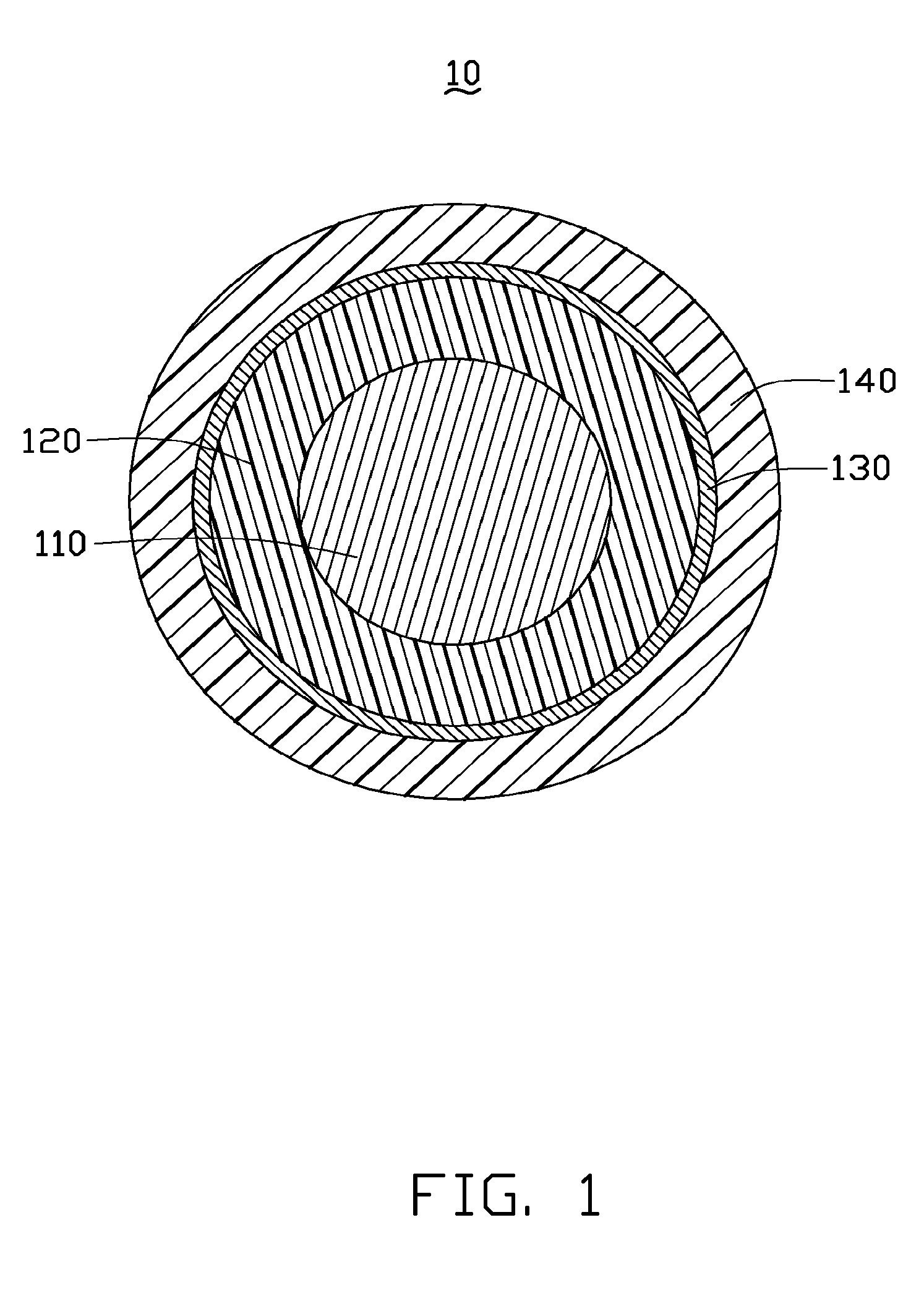 Coaxial cable