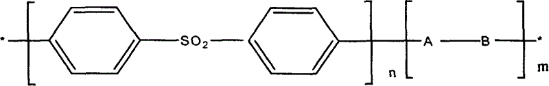 Aqueous polyarylethersulphones dispersion liquid and process for preparing same