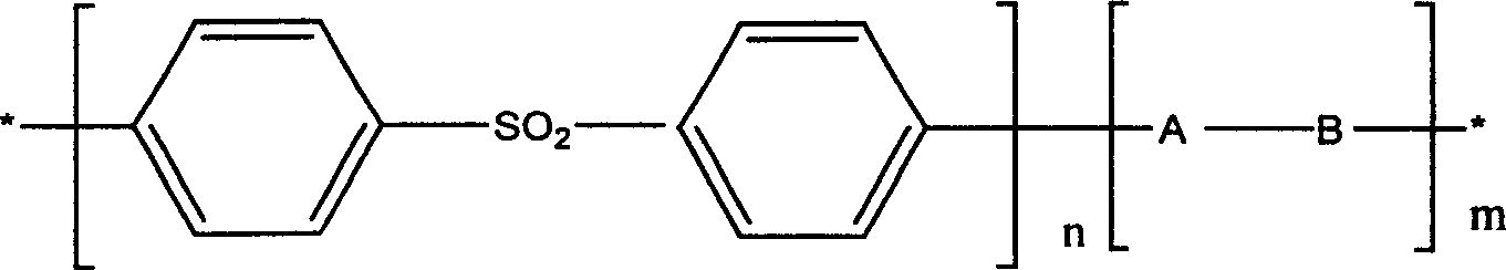 Aqueous polyarylethersulphones dispersion liquid and process for preparing same