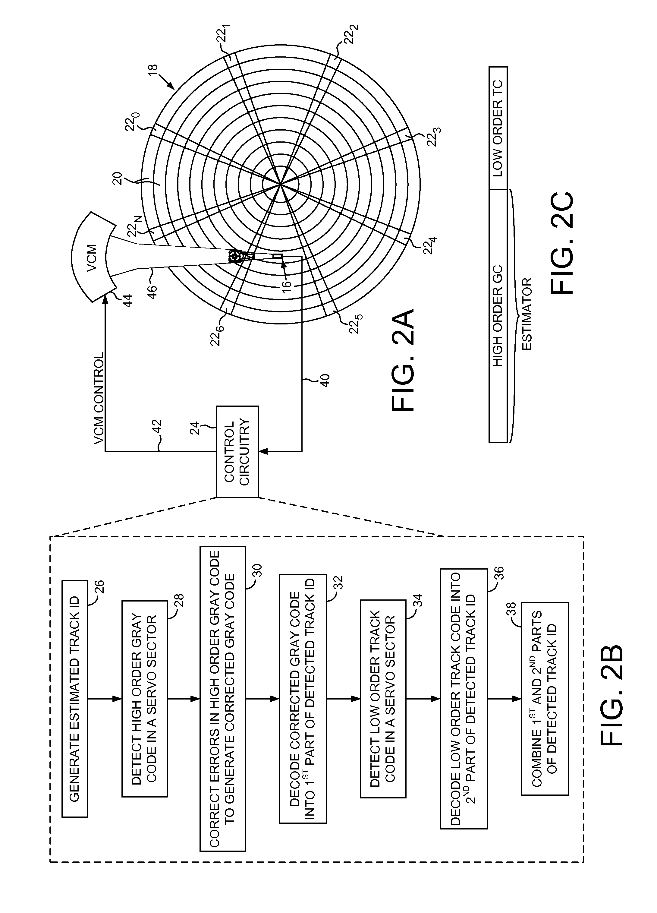 Disk drive correcting high order gray code using track estimator and decoding low order track code separately