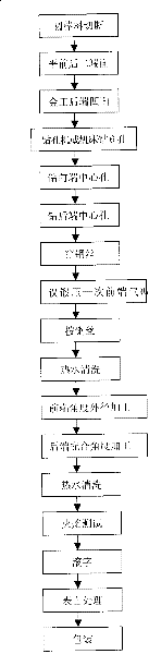 Manufacturing method of cutting nozzle applied to welding gun