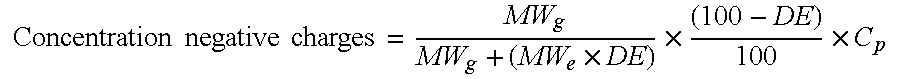 Matrix-forming composition containing pectin