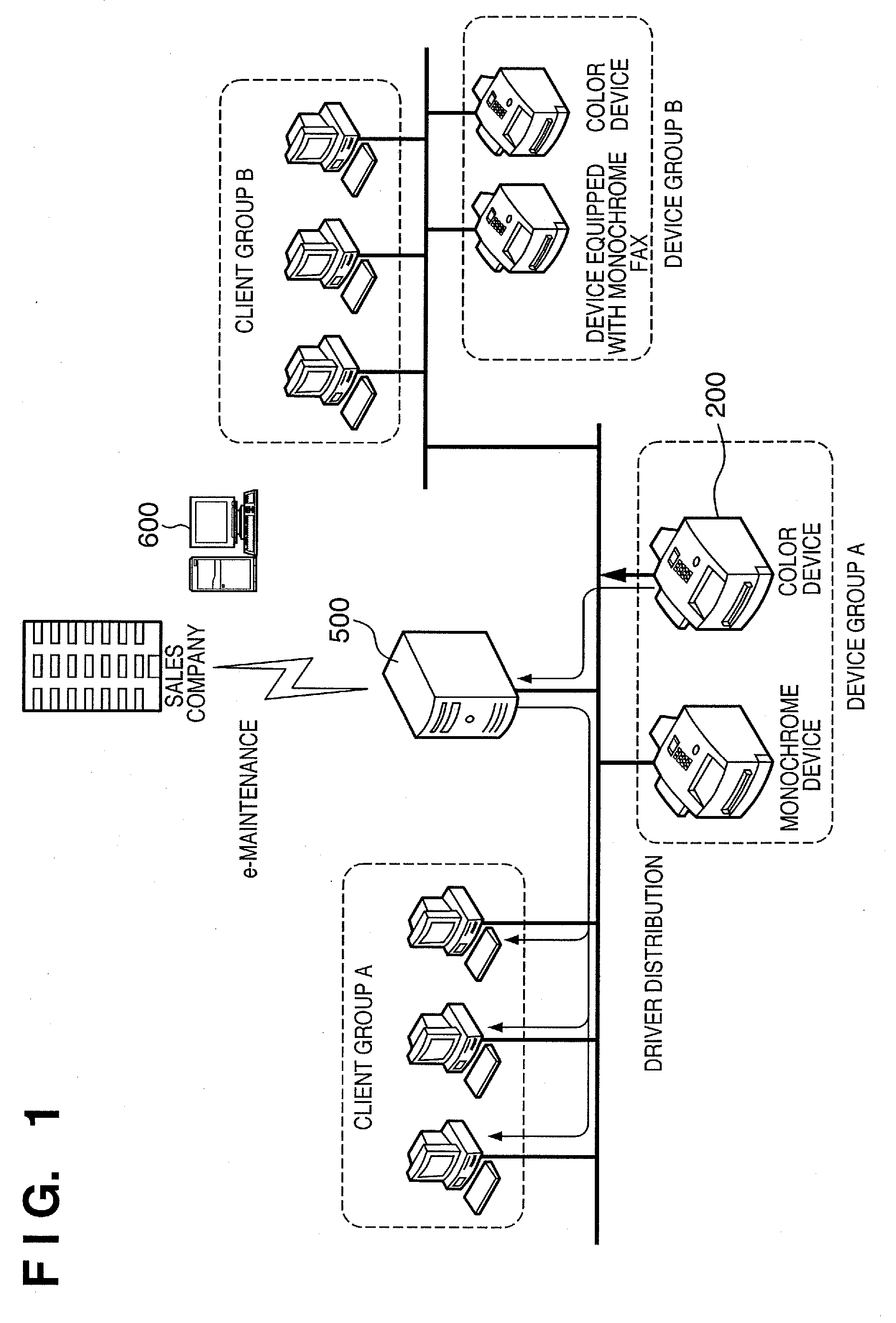 Network management server, control method, computer program, computer readable storage medium, and network system