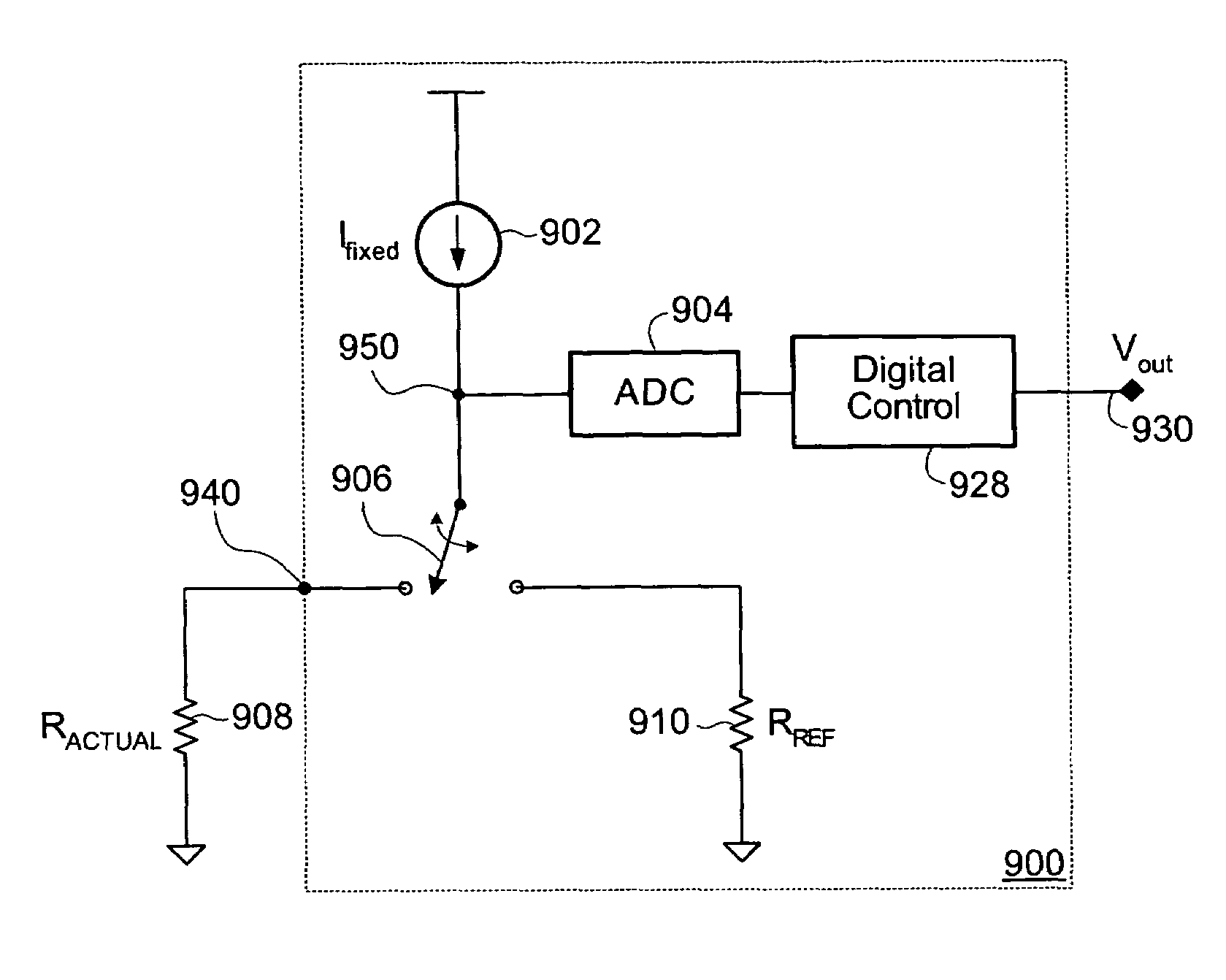 Method for accurately setting parameters inside integrated circuits using inaccurate external components