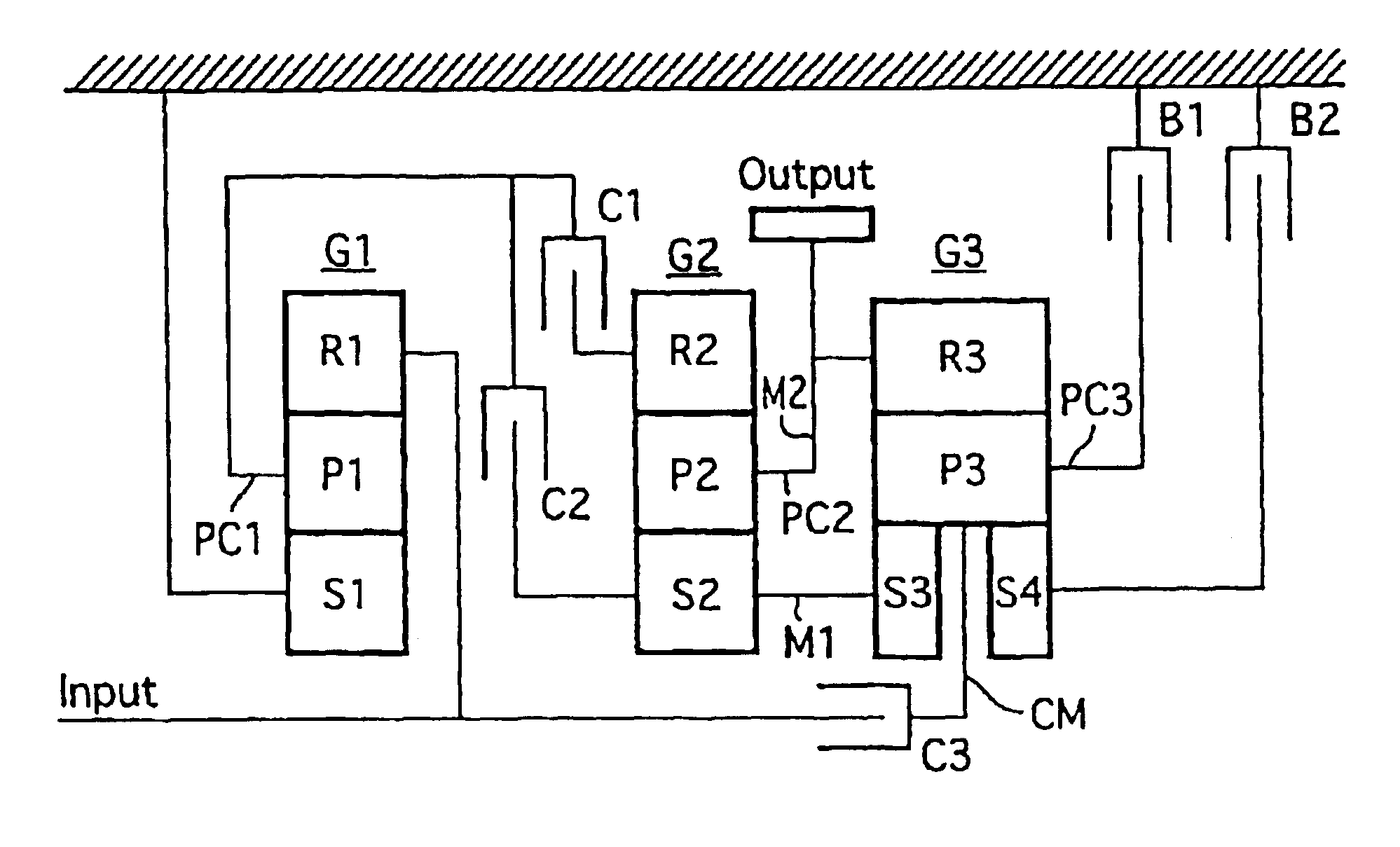 Gear shifter for automatic transmission