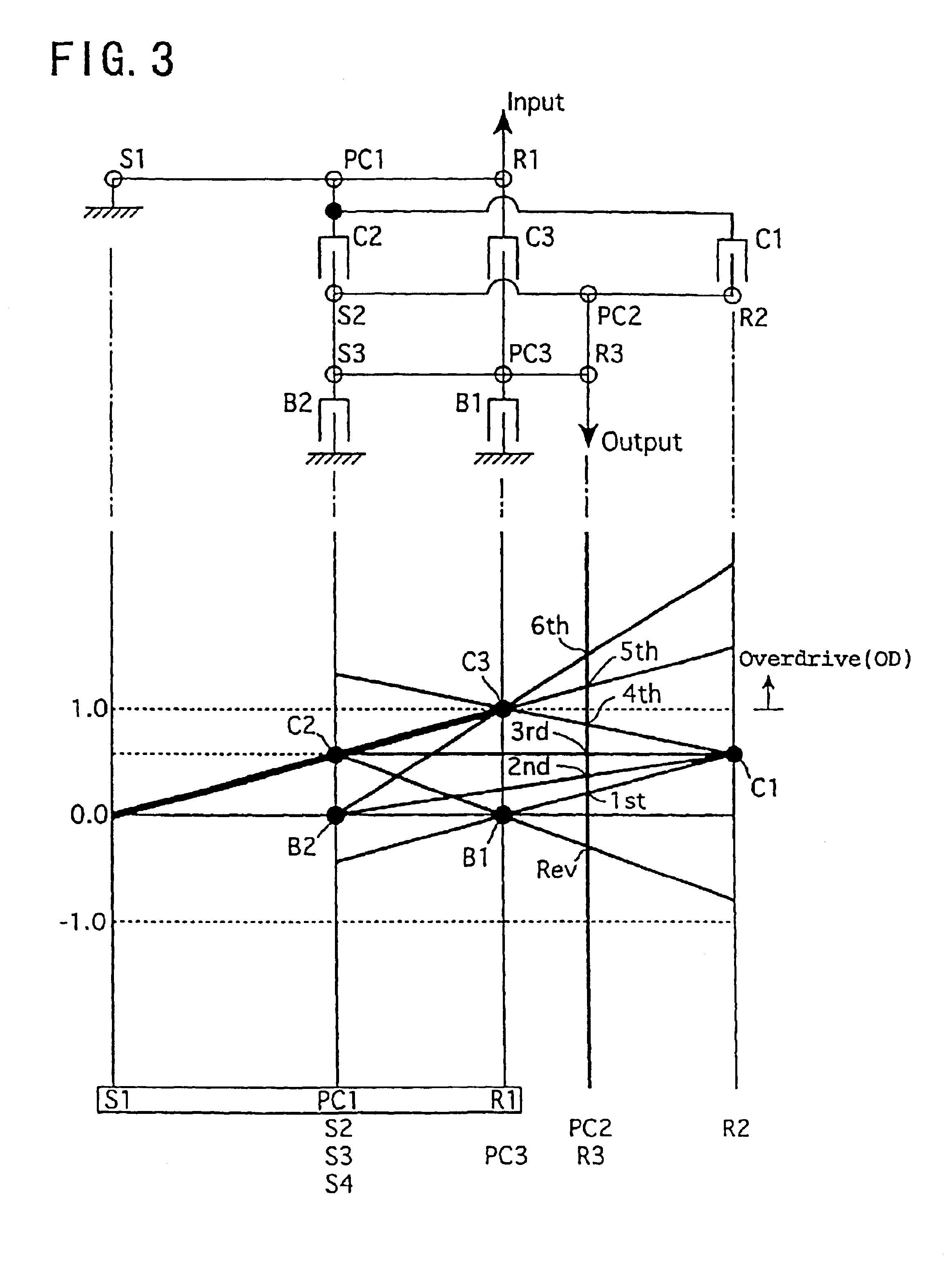 Gear shifter for automatic transmission