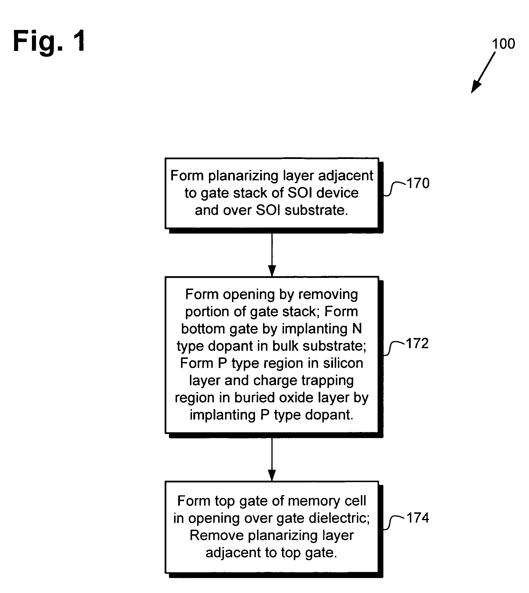 Method for forming a one-transistor memory cell and related structure