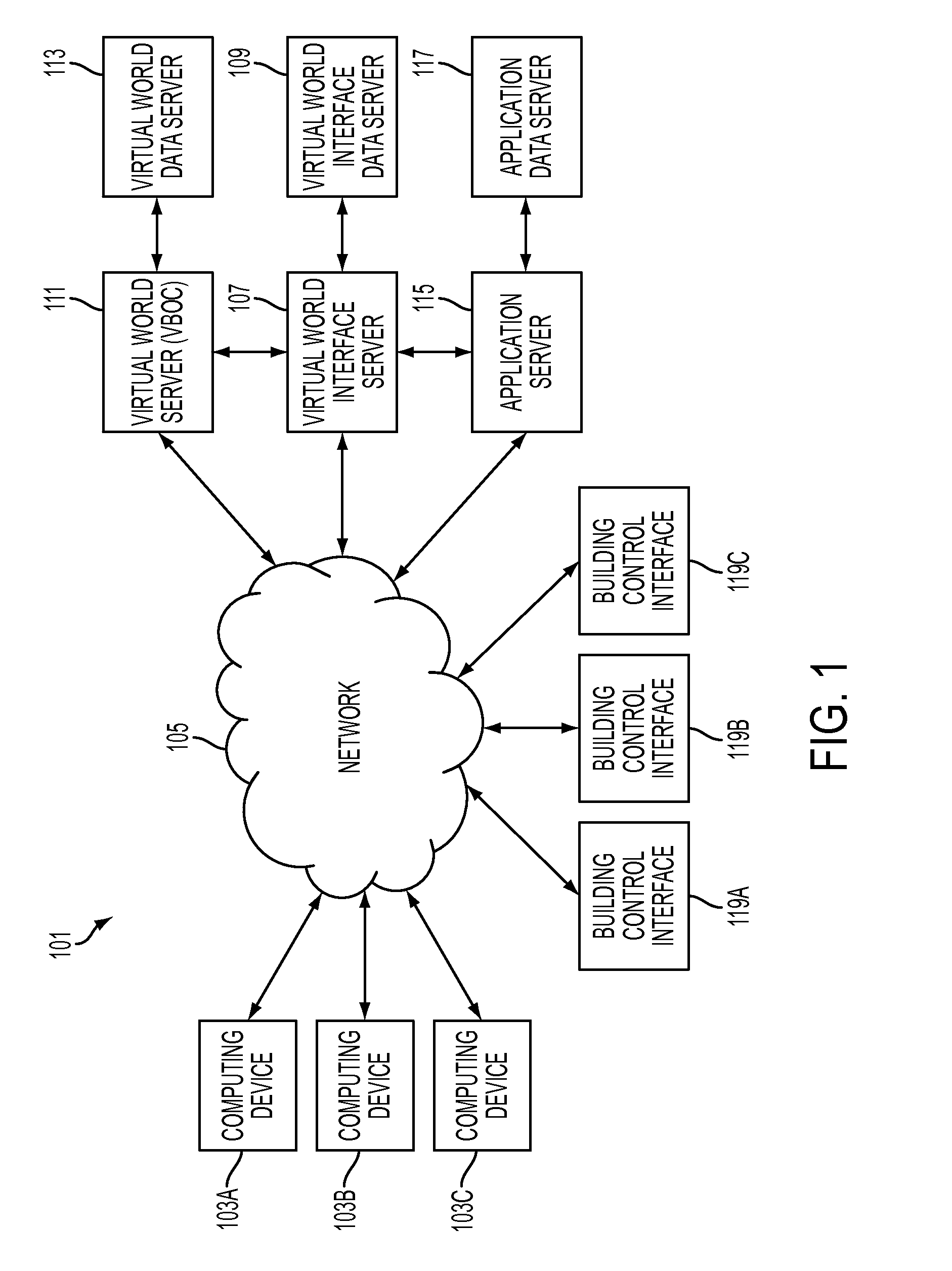 Virtual World Building Operations Center