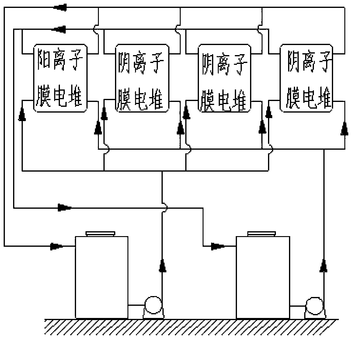 Redox flow cell system