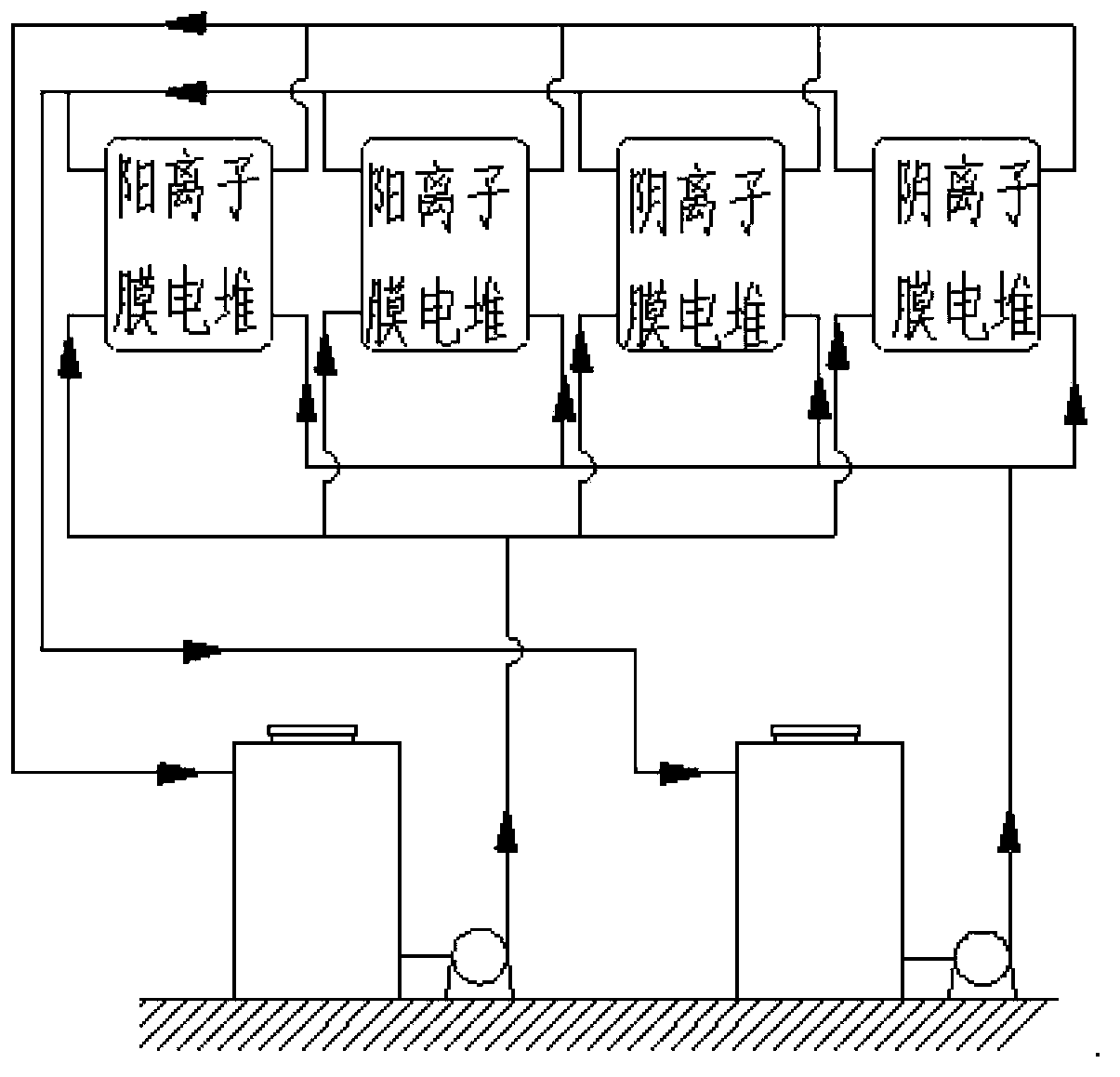 Redox flow cell system