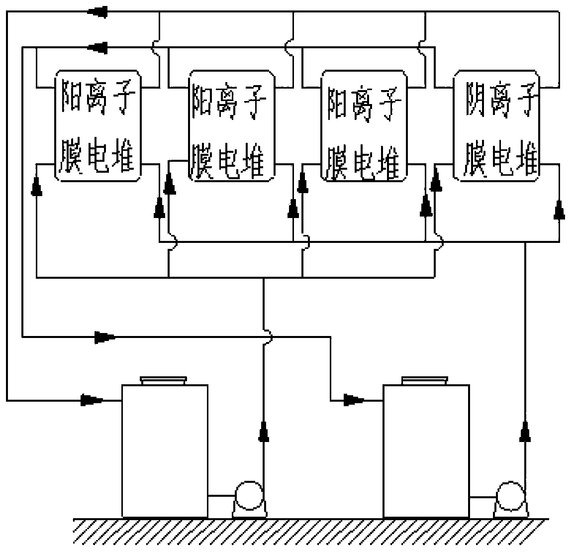 Redox flow cell system