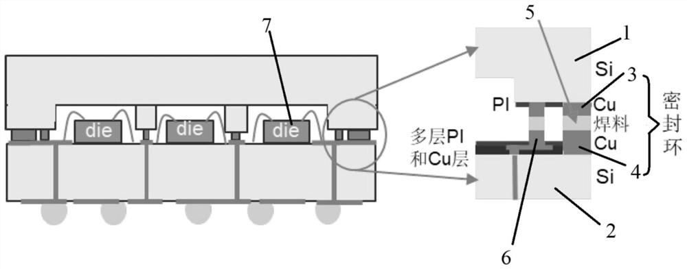 Three-dimensional integrated airtight packaging interconnection structure and manufacturing method thereof