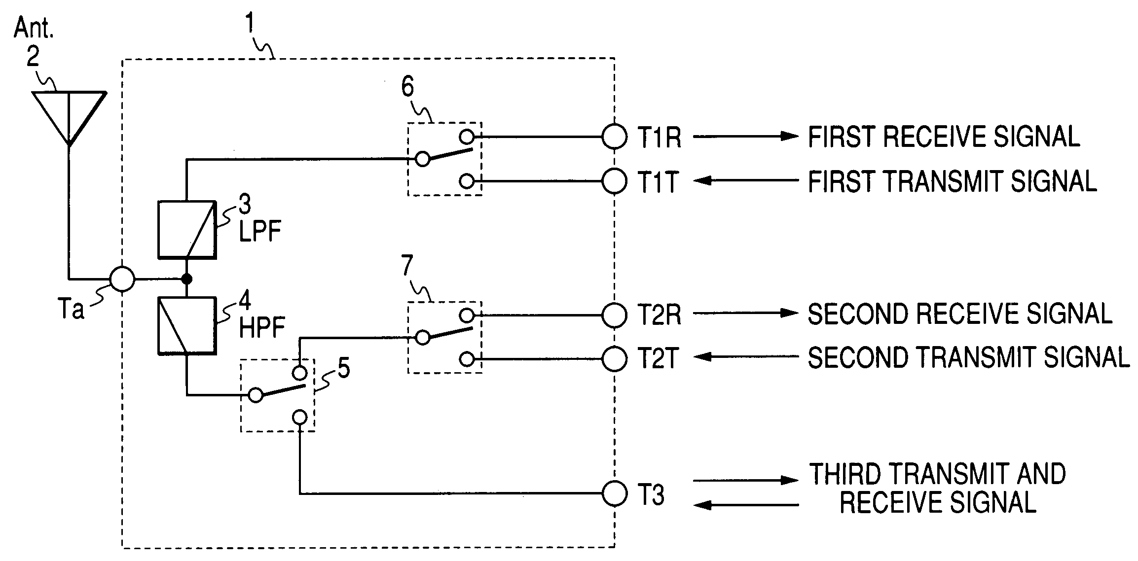 Antenna sharing device and wireless communication terminal using the same