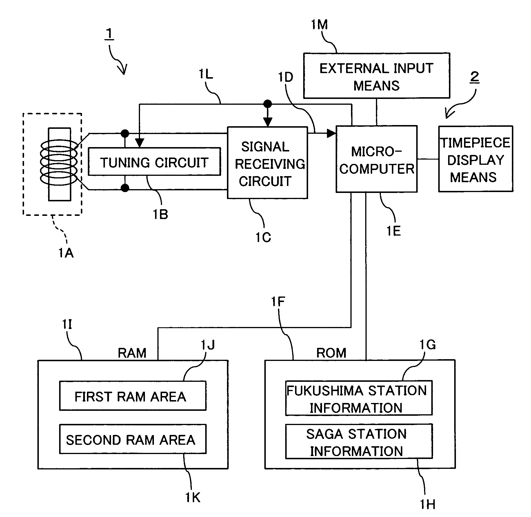 Radio corrected clock