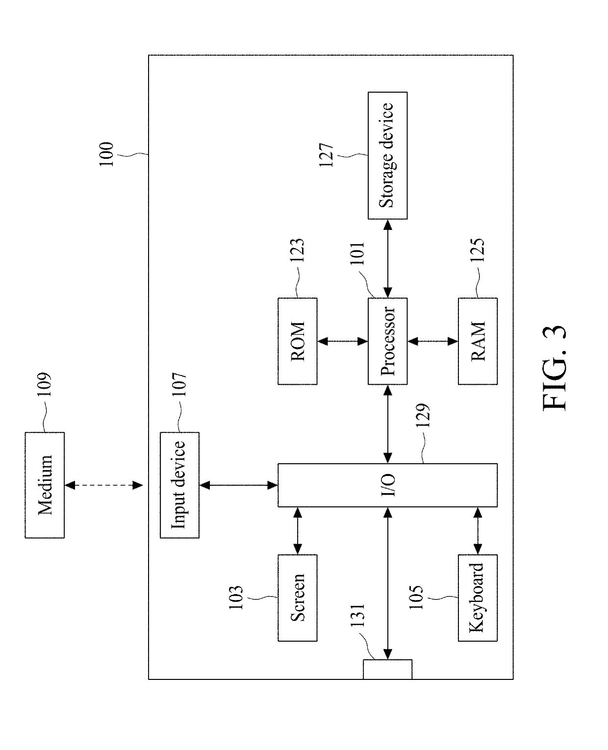 Method for setting up a molding system