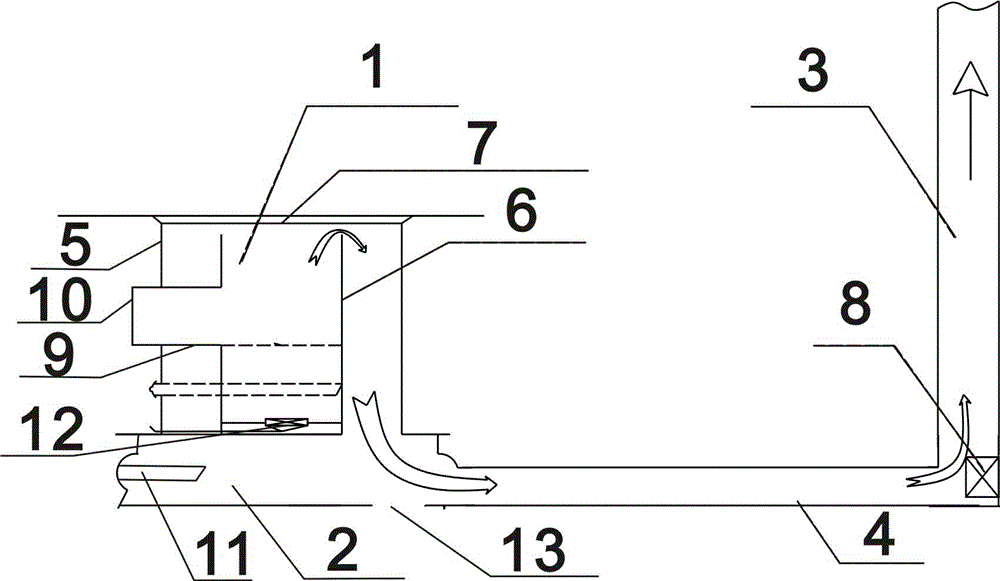 Ground smoke channel air returning furnace