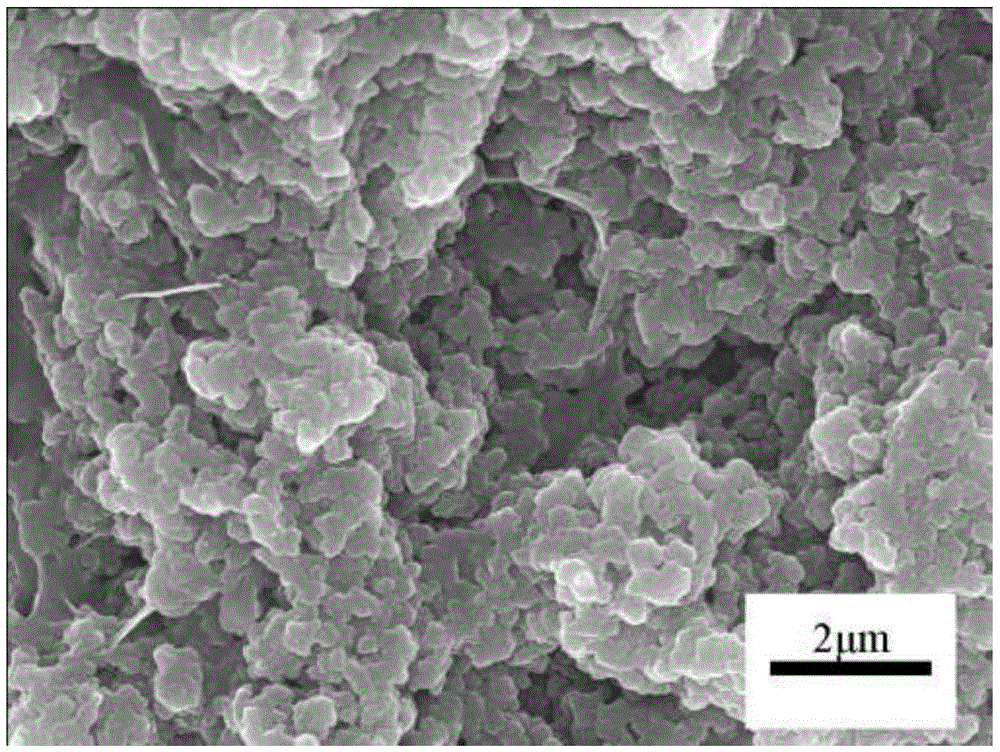 Porous phthalonitrile resin and preparation method thereof, and application of resin