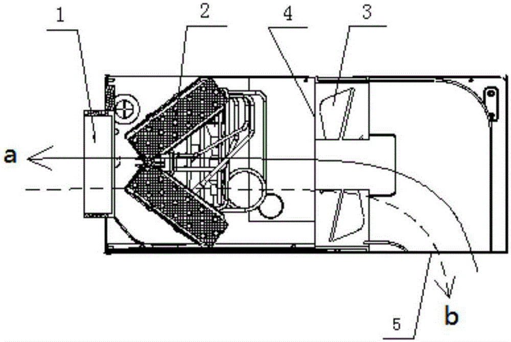 Fan system, air pipe machine and air conditioning unit