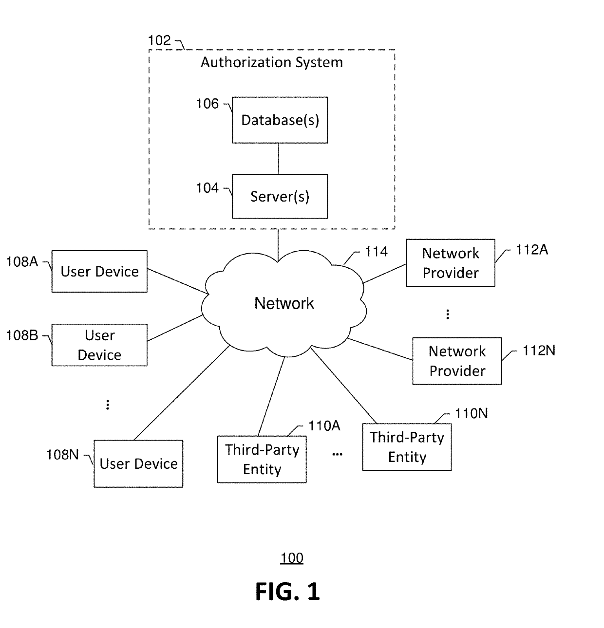 Using location paths of user-possessed devices to increase transaction security