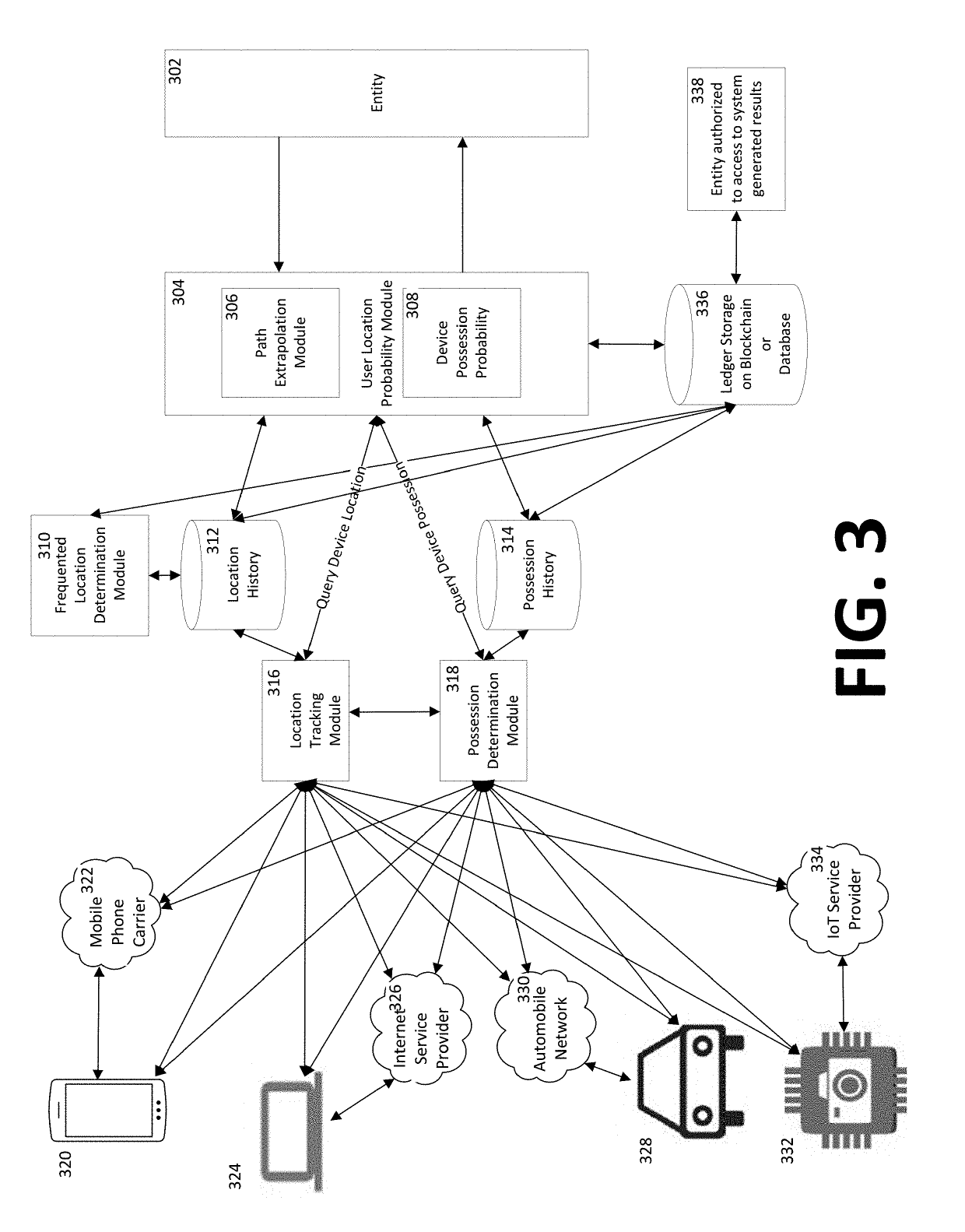 Using location paths of user-possessed devices to increase transaction security