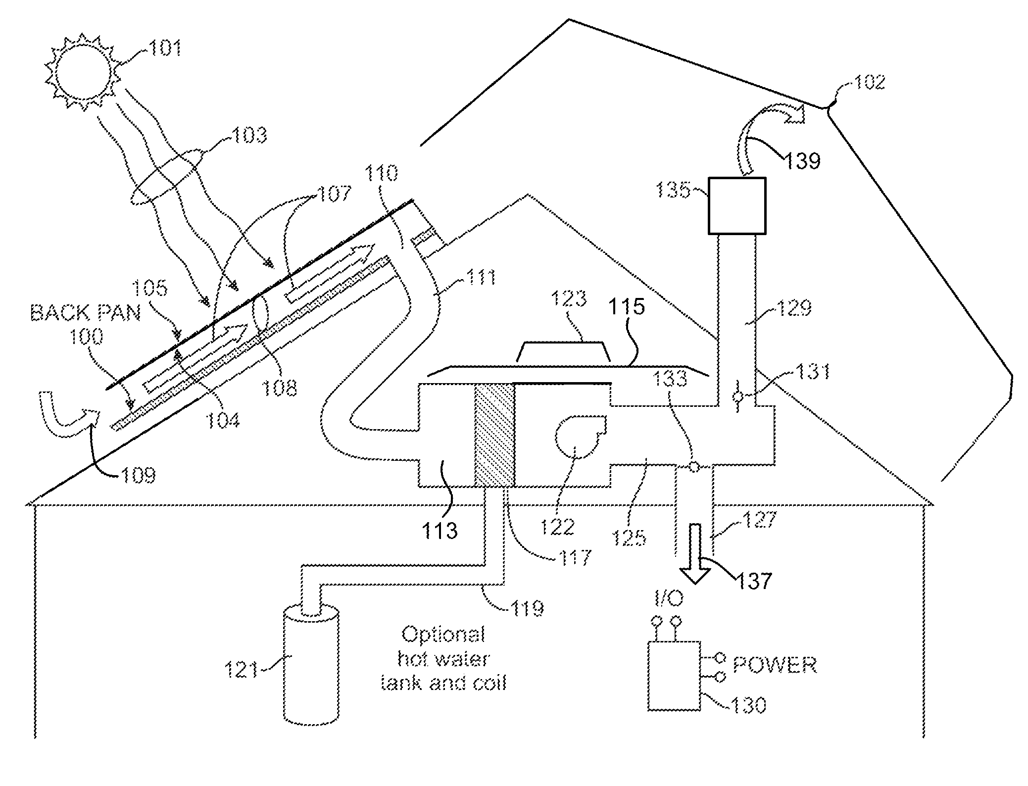 Integrated thermal module and back plate structure and related methods