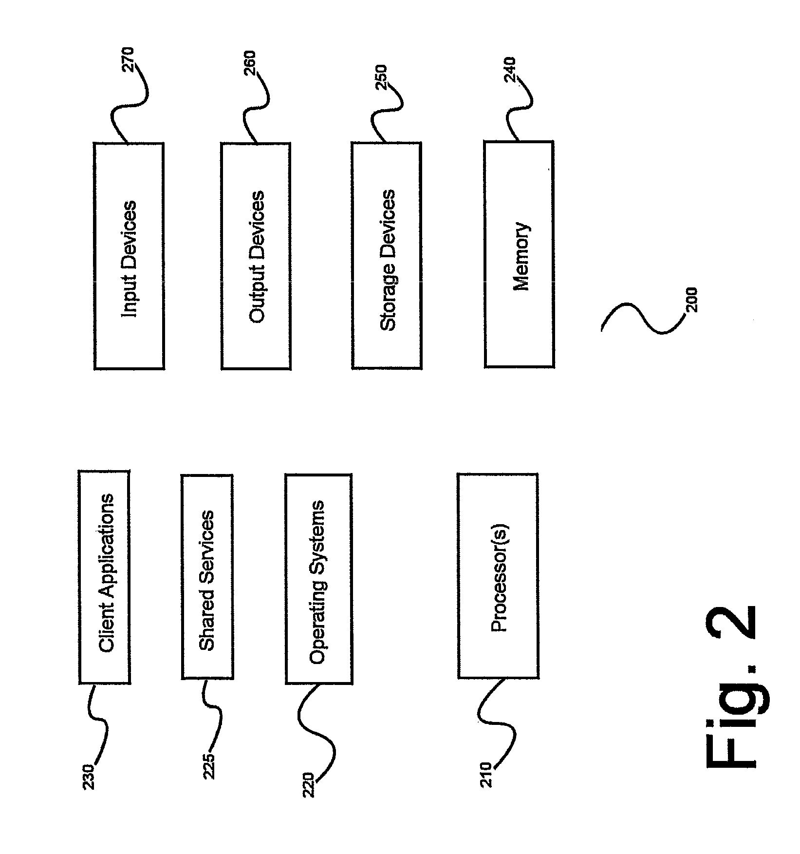 System and methods for virtual assistant networks