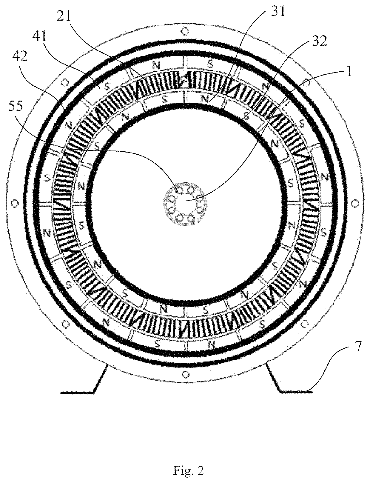 Rare-earth permanent-magnetic axial coreless generator with double magnetic circuits