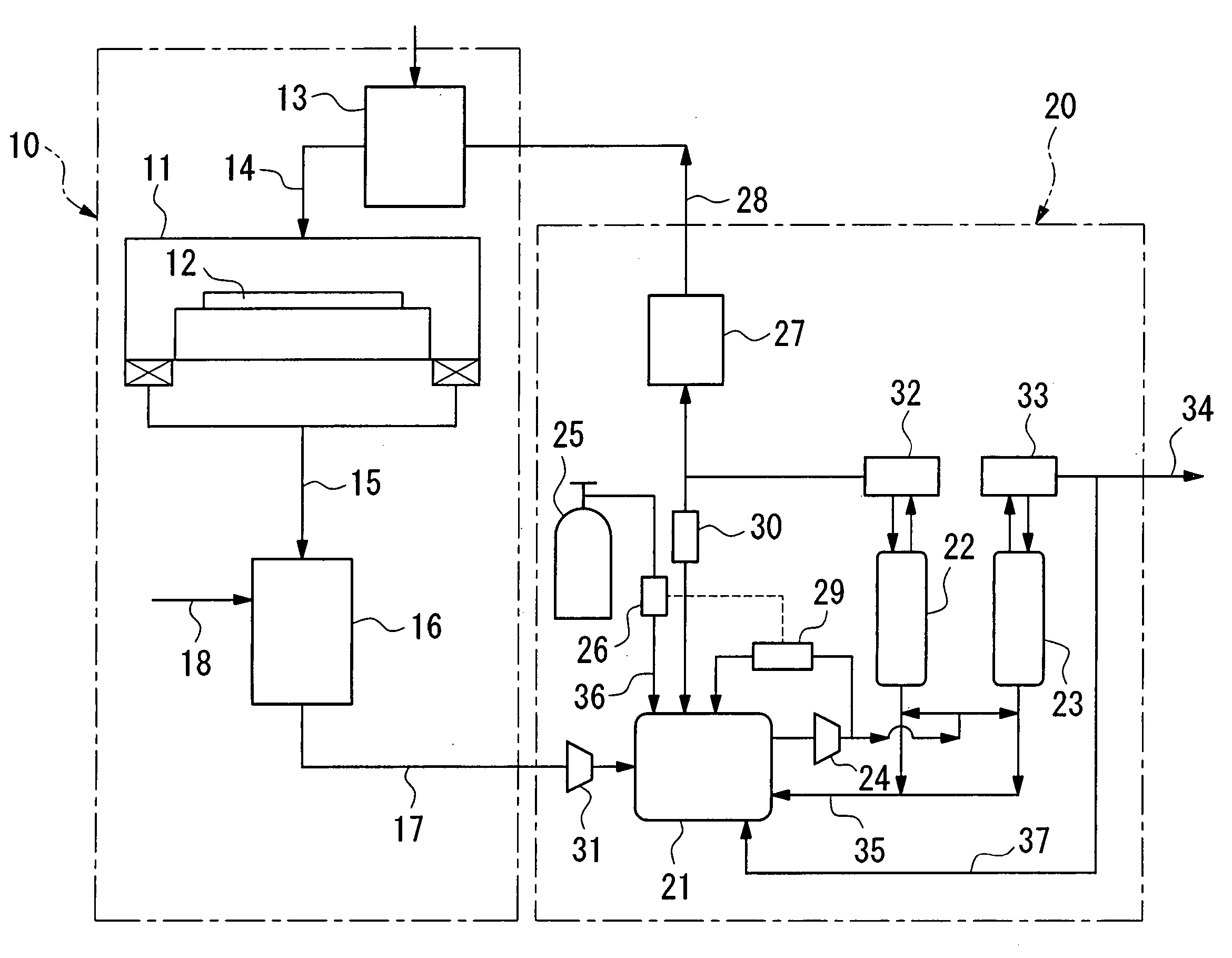 Gas supplying method and system