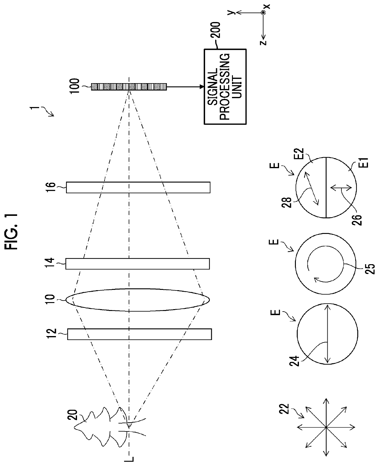 Imaging device and imaging method