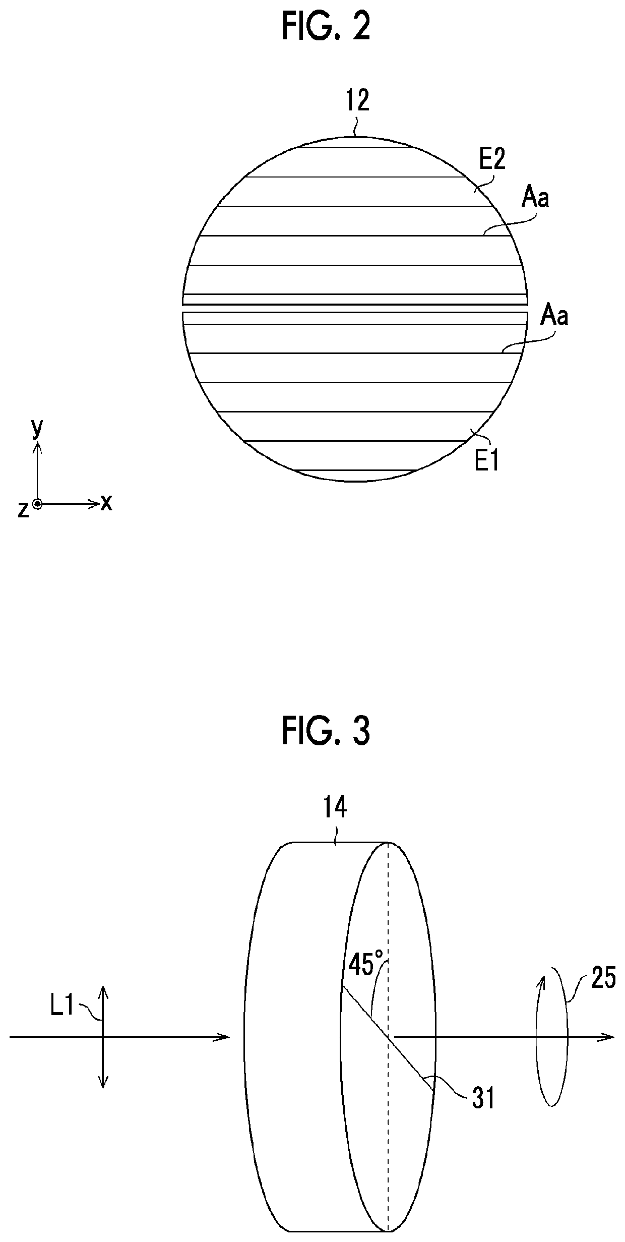 Imaging device and imaging method