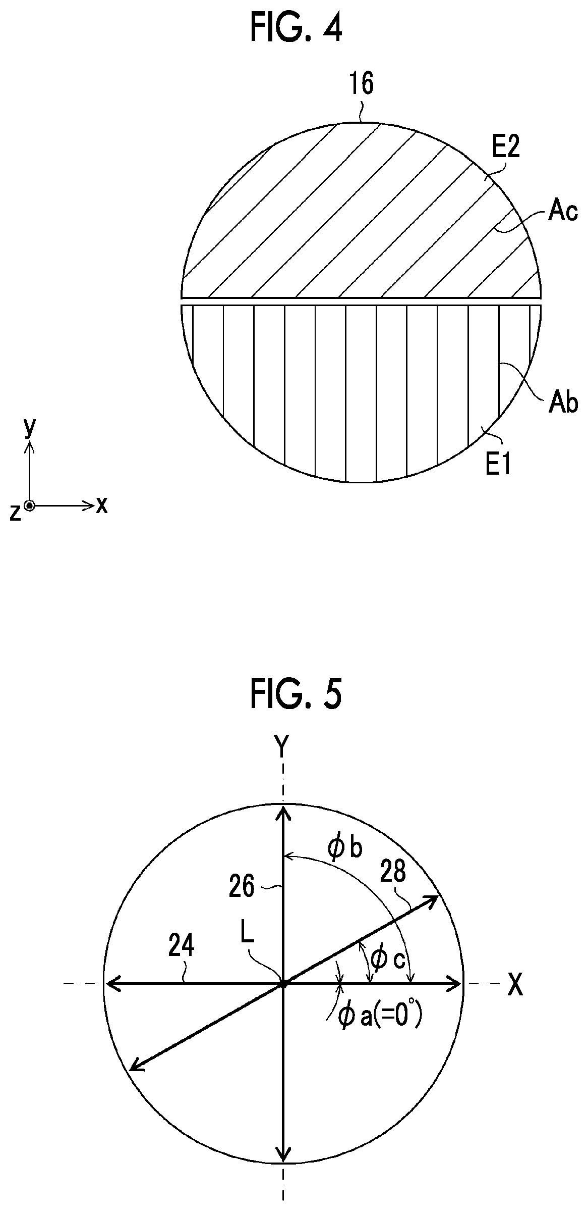 Imaging device and imaging method