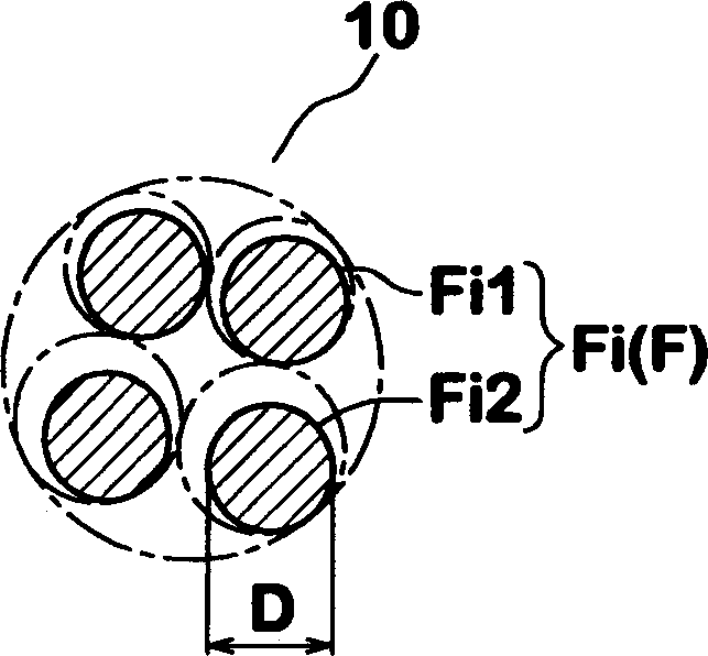 Steel cord, its production method and inflatable tyre containing said steel cord